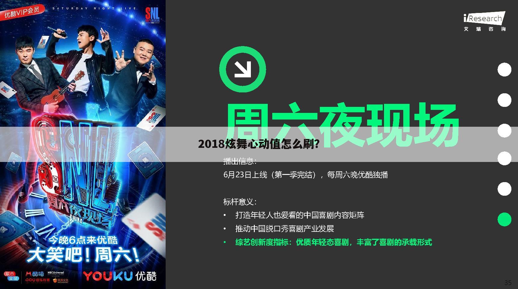 2018炫舞心动值怎么刷？