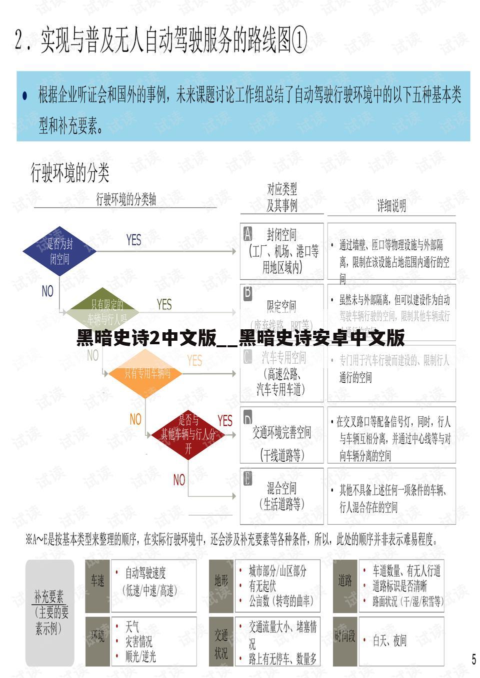 黑暗史诗2中文版__黑暗史诗安卓中文版